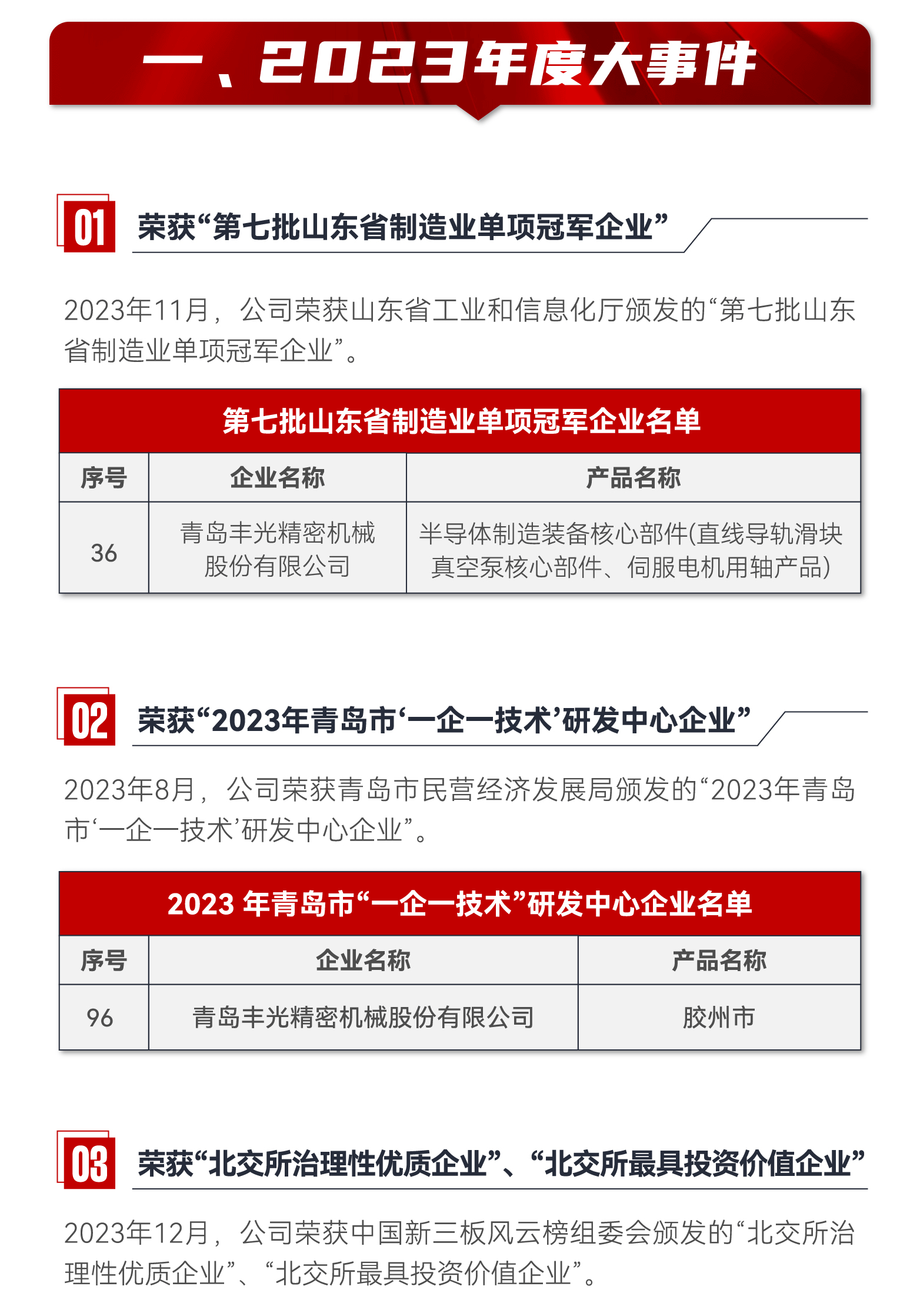 青島豐光精密機(jī)械長圖V1-01(1)_02.gif